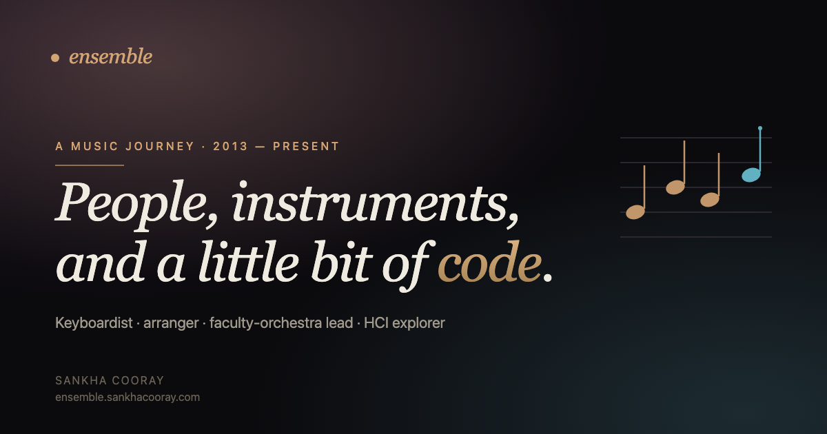 Share preview of ensemble — Sankha Cooray · a music journey